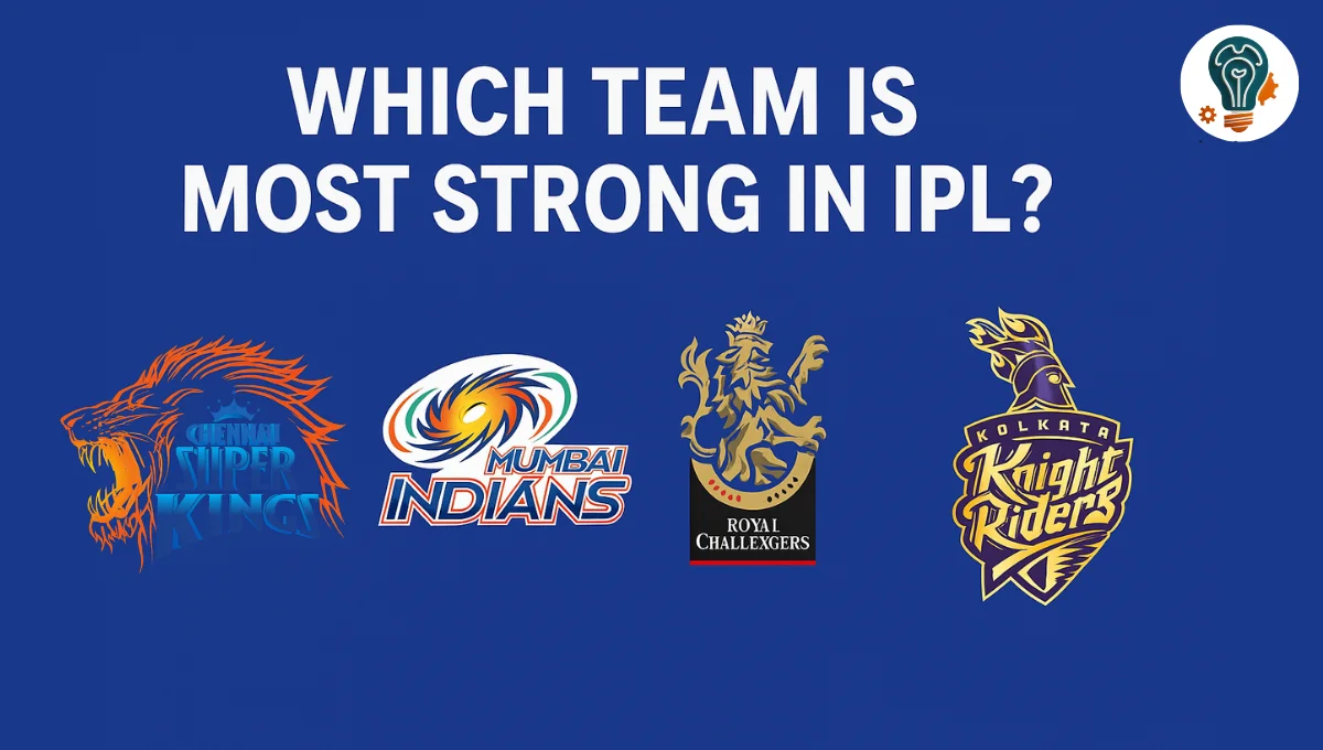 Which team is most strong in IPL