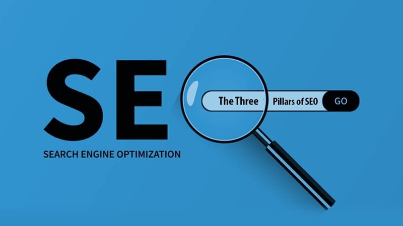How Technical SEO Lifts Conversion Rates Outside Search Rankings
